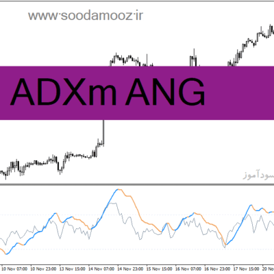 خرید و دانلود دانلود بهترین اندیکاتور adx برای متاتریدر4 با نام ADXm ANG