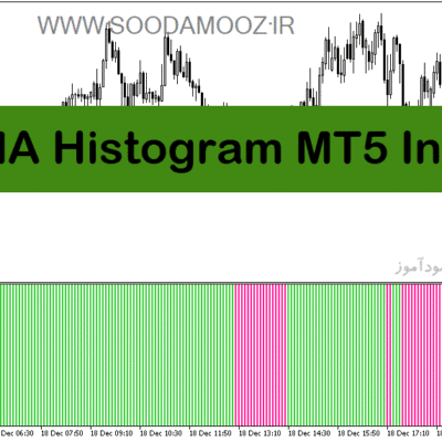 خرید و دانلود دانلود بهترین اندیکاتور adx مخصوص نوسان گیری برای متاتریدر5 با نام ADXVMA Histogram MT5 Indicator