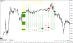 خرید و دانلود دانلود بهترین اندیکاتور rsi برای متاتریدر4 با نام br rsi multi signal scanner