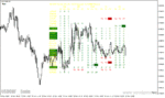 خرید و دانلود دانلود بهترین اندیکاتور rsi برای متاتریدر4 با نام br rsi multi signal scanner