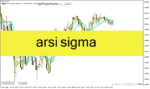 خرید و دانلود دانلود بهترین اندیکاتور rsi برای متاتریدر4 با نام arsi sigma