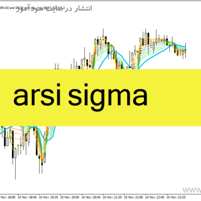 خرید و دانلود دانلود بهترین اندیکاتور rsi برای متاتریدر4 با نام arsi sigma