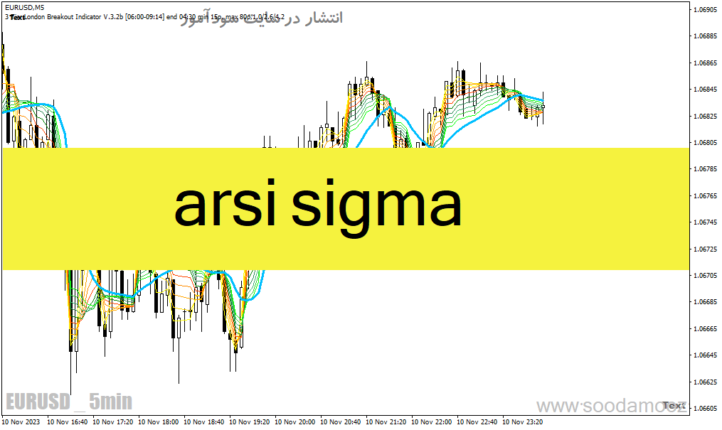 خرید و دانلود دانلود بهترین اندیکاتور rsi برای متاتریدر4 با نام arsi sigma_68e215c92c76f.gif خرید و دانلود دانلود بهترین اندیکاتور rsi برای متاتریدر4 با نام arsi sigma