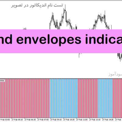 خرید و دانلود دانلود بهترین اندیکاتور تشخیص روند برای متاتریدر5 با نام trend envelopes indicator