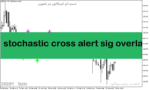 خرید و دانلود دانلود بهترین اندیکاتور برای اسکالپ در متاتریدر5 با نام stochastic cross alert sig overlay