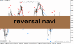 خرید و دانلود دانلود بهترین اندیکاتور متاتریدر5 با نام reversal navi