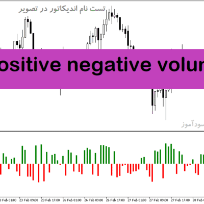 خرید و دانلود دانلود بهترین اندیکاتور برای حجم مخصوص متاتریدر5 با نام positive negative volume
