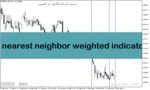 خرید و دانلود دانلود بهترین اندیکاتور پیش بینی روند مخصوص متاتریدر5 با نام nearest neighbor weighted indicator