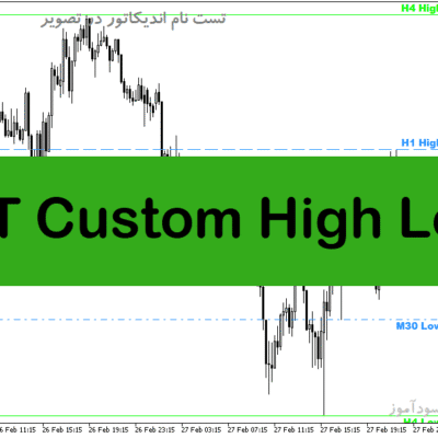 خرید و دانلود دانلود بهترین اندیکاتور تشخیص مقاومت و حمایت برای متاتریدر5 با نام KT Custom High Low