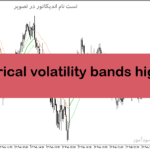 خرید و دانلود دانلود بهترین اندیکاتور جهت نوسان گیری برای متاتریدر5 با نام historical volatility bands high low