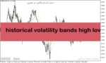 خرید و دانلود دانلود بهترین اندیکاتور جهت نوسان گیری برای متاتریدر5 با نام historical volatility bands high low