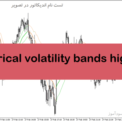 خرید و دانلود دانلود بهترین اندیکاتور جهت نوسان گیری برای متاتریدر5 با نام historical volatility bands high low