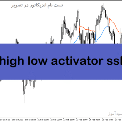 خرید و دانلود دانلود بهترین اندیکاتور برای نوسان گیری مخصوص متاتریدر5 با نام gann high low activator ssl alert