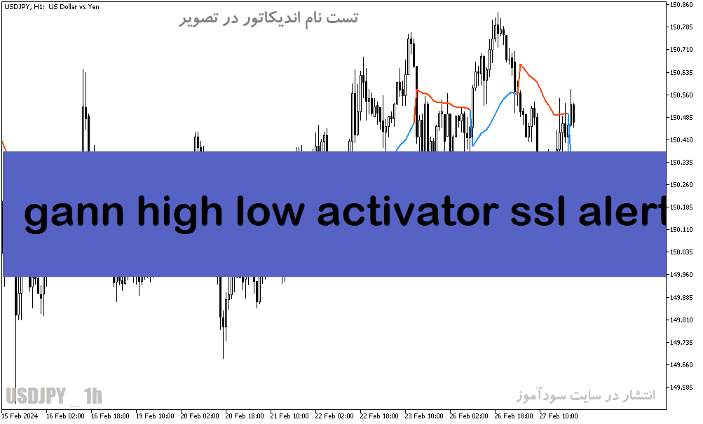 خرید و دانلود دانلود بهترین اندیکاتور برای نوسان گیری مخصوص متاتریدر5 با نام gann high low activator ssl alert_68e1cbe6abec9.png خرید و دانلود دانلود بهترین اندیکاتور برای نوسان گیری مخصوص متاتریدر5 با نام gann high low activator ssl alert