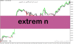 خرید و دانلود دانلود بهترین اندیکاتور تشخیص روند فارکس برای متاتریدر5 با نام extrem n