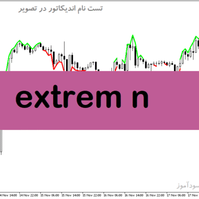 خرید و دانلود دانلود بهترین اندیکاتور تشخیص روند فارکس برای متاتریدر5 با نام extrem n