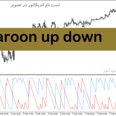 خرید و دانلود دانلود بهترین اندیکاتور برای ترید روزانه برای متاتریدر5 با نام aroon up down