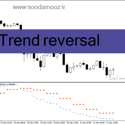 خرید و دانلود دانلود بهترین اندیکاتور برای نقطه ورود و خروج برای متاتریدر4 با نام Trend reversal