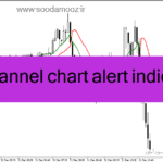 خرید و دانلود دانلود بهترین اندیکاتور برای نوسان گیری مخصوص متاتریدر4 با نام ssl channel chart alert indicator