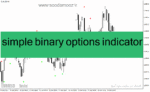 خرید و دانلود دانلود بهترین اندیکاتور باینری آپشن برای متاتریدر4 با نام simple binary options indicator