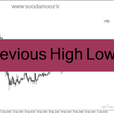 خرید و دانلود دانلود بهترین اندیکاتور حمایت و مقاومت برای متاتریدر4 با نام Previous High Low