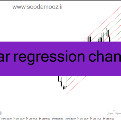 خرید و دانلود دانلود بهترین اندیکاتور کانال کشی برای متاتریدر4 با نام linear regression channel