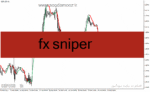خرید و دانلود دانلود بهترین اندیکاتور برای ورود و خروج برای متاتریدر4 با نام fx sniper