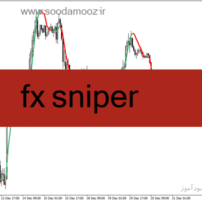 خرید و دانلود دانلود بهترین اندیکاتور برای ورود و خروج برای متاتریدر4 با نام fx sniper
