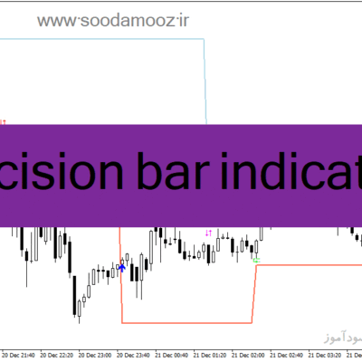 خرید و دانلود دانلود بهترین اندیکاتور سیگنال دهی برای متاتریدر4 با نام decision bar indicator