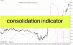 خرید و دانلود دانلود بهترین اندیکاتور برای نقطه ورود و خروج برای متاتریدر4 با نام consolidation indicator