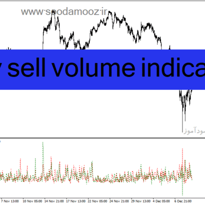 خرید و دانلود دانلود بهترین اندیکاتور حجم معاملات برای متاتریدر4 با نام buy sell volume indicator