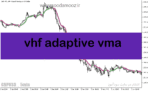 خرید و دانلود دانلود بهترین اندیکاتور برای نوسان گیری ساعتی برای متاتریدر5 با نام vhf adaptive vma