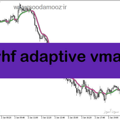 خرید و دانلود دانلود بهترین اندیکاتور برای نوسان گیری ساعتی برای متاتریدر5 با نام vhf adaptive vma