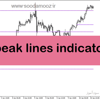 خرید و دانلود دانلود بهترین اندیکاتور فارکس برای متاتریدر5 با نام peak lines indicator
