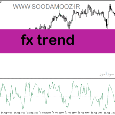خرید و دانلود دانلود بهترین اندیکاتور تشخیص روند برای متاتریدر5 با نام fx trend