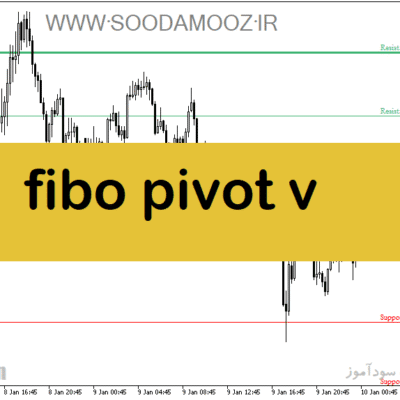خرید و دانلود دانلود بهترین اندیکاتور پیوت برای متاتریدر5 با نام Fibonacci Pivot V