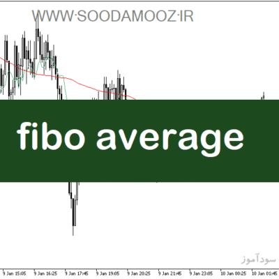 خرید و دانلود دانلود بهترین اندیکاتور برای نوسان گیری مخصوص متاتریدر5 با نام fibo average