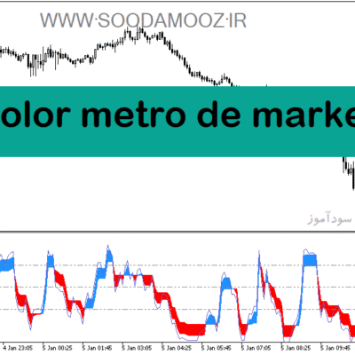 خرید و دانلود دانلود بهترین اندیکاتور برای نوسان گیری دقیقه‌ای مخصوص متاتریدر5 با نام color metro de marker