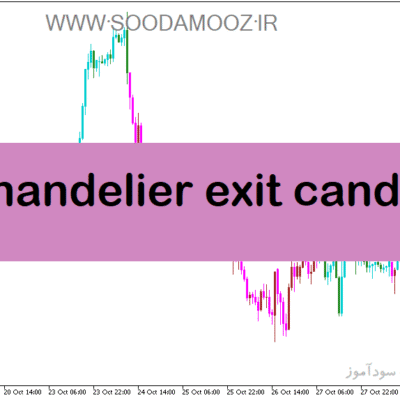 خرید و دانلود دانلود بهترین اندیکاتور قدرت روند برای متاتریدر5 با نام chandelier exit candle