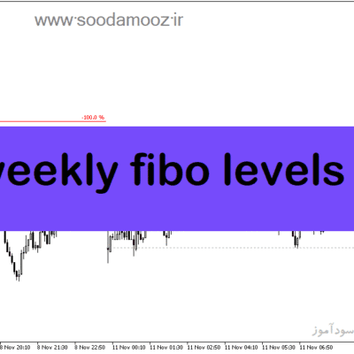 خرید و دانلود دانلود بهترین اندیکاتور فیبوناچی برای متاتریدر5 با نام weekly fibo levels