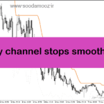 خرید و دانلود دانلود بهترین اندیکاتور برای نقطه ورود برای متاتریدر5 با نام volty channel stops smooth atr