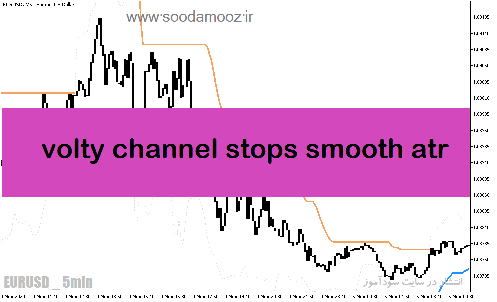 خرید و دانلود دانلود بهترین اندیکاتور برای نقطه ورود برای متاتریدر5 با نام volty channel stops smooth atr_68e1e667293ca.png خرید و دانلود دانلود بهترین اندیکاتور برای نقطه ورود برای متاتریدر5 با نام volty channel stops smooth atr