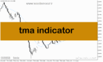 خرید و دانلود دانلود بهترین اندیکاتور مووینگ اوریج برای متاتریدر5 با نام tma indicator
