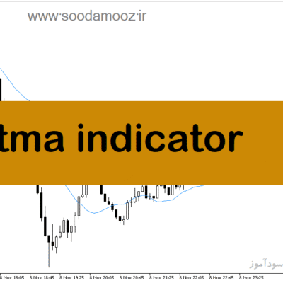 خرید و دانلود دانلود بهترین اندیکاتور مووینگ اوریج برای متاتریدر5 با نام tma indicator