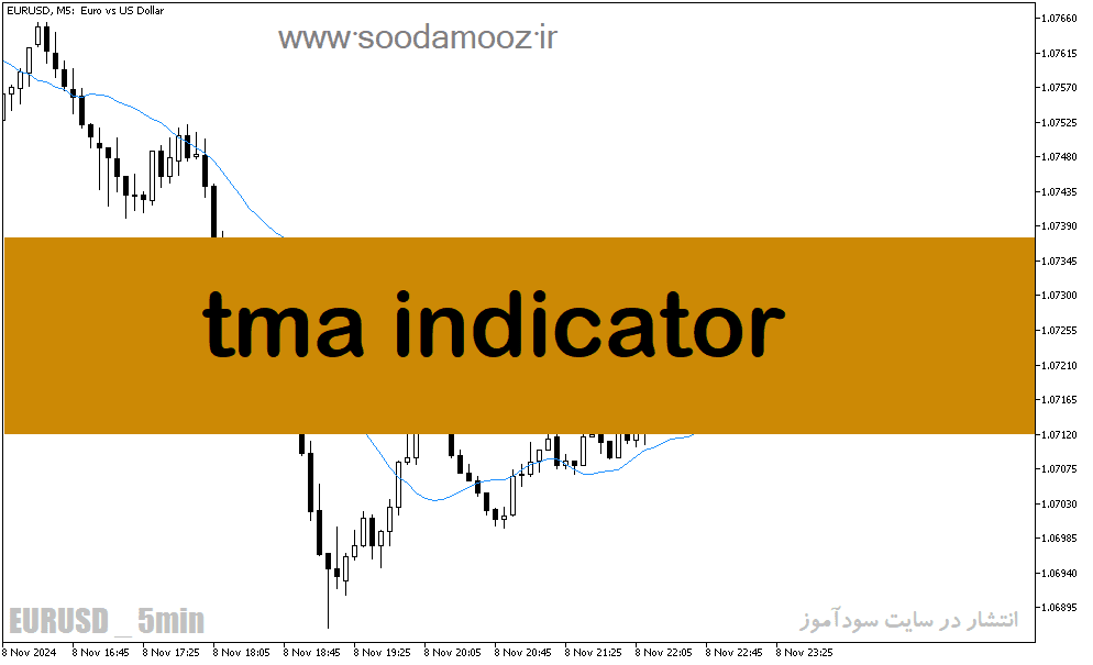 خرید و دانلود دانلود بهترین اندیکاتور مووینگ اوریج برای متاتریدر5 با نام tma indicator_68e1e78a0c648.png خرید و دانلود دانلود بهترین اندیکاتور مووینگ اوریج برای متاتریدر5 با نام tma indicator