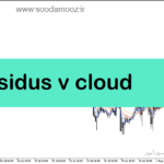 خرید و دانلود دانلود بهترین اندیکاتور نوسان گیری ارز دیجیتال برای متاتریدر5 با نام sidus v cloud