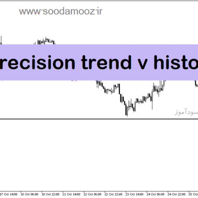 خرید و دانلود دانلود بهترین اندیکاتور روندی برای متاتریدر5 با نام precision trend v histo