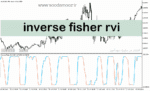 خرید و دانلود دانلود بهترین اندیکاتور قدرت روند برای متاتریدر5 با نام inverse fisher rvi