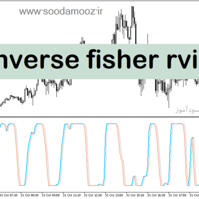 خرید و دانلود دانلود بهترین اندیکاتور قدرت روند برای متاتریدر5 با نام inverse fisher rvi