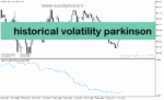 خرید و دانلود دانلود بهترین اندیکاتور نوسان گیری روزانه برای متاتریدر5 با نام historical volatility Parkinson